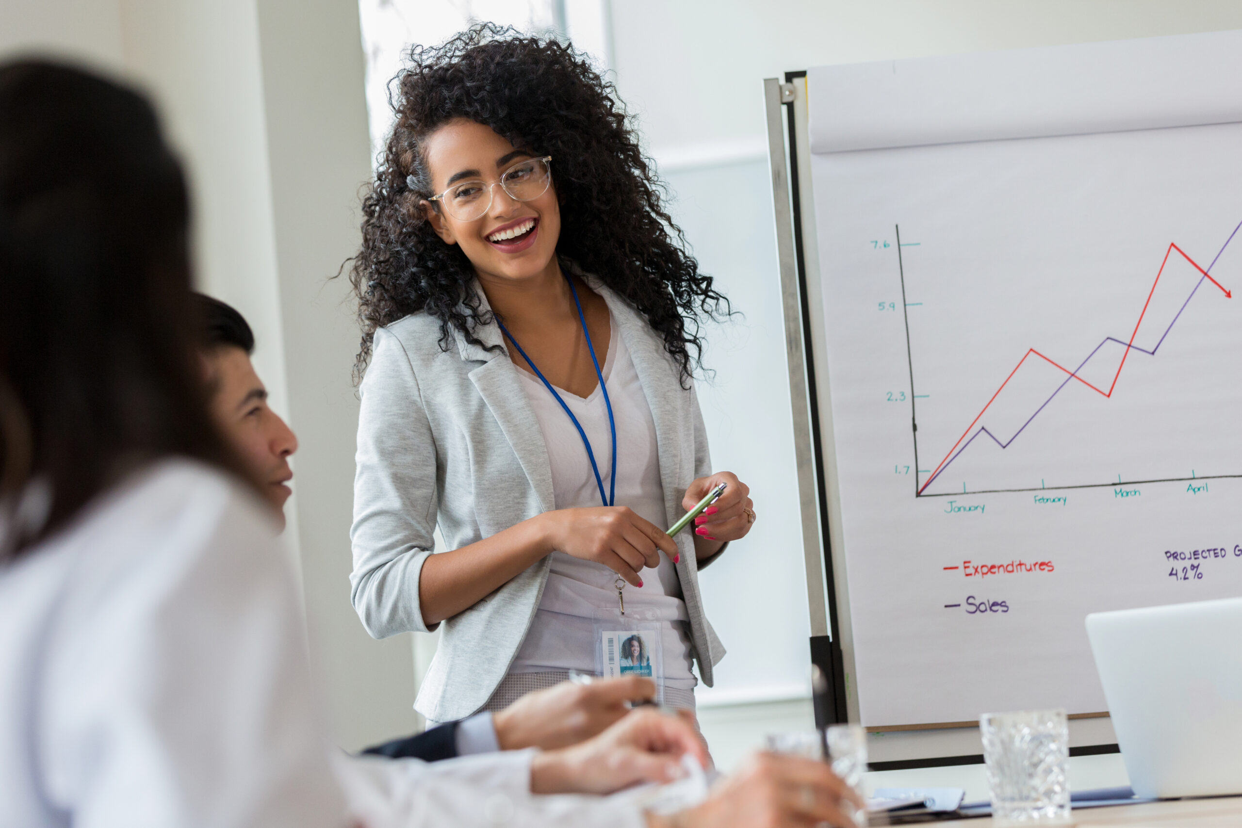 Post-Baccalaureate Certificate in Integrative Health Studies